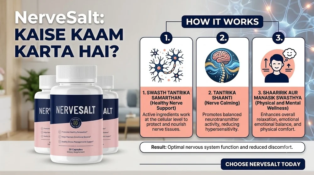 NerveSalt how it works overview